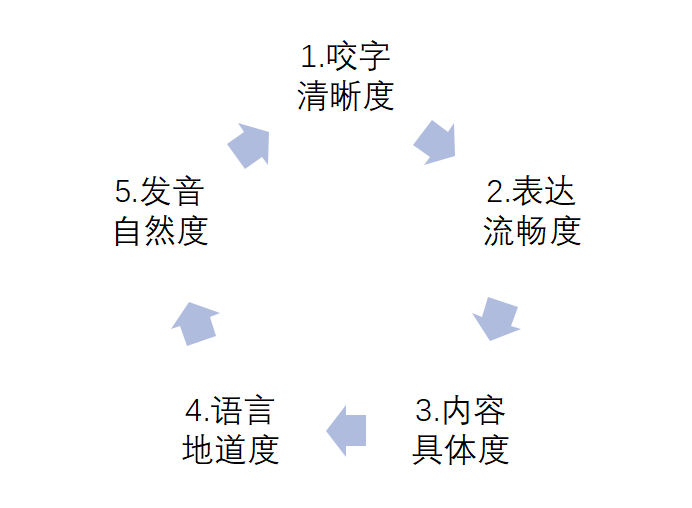 微信图片_20220316131629.png