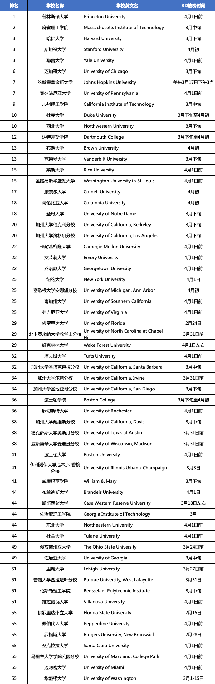 微信图片_20230412111832.png