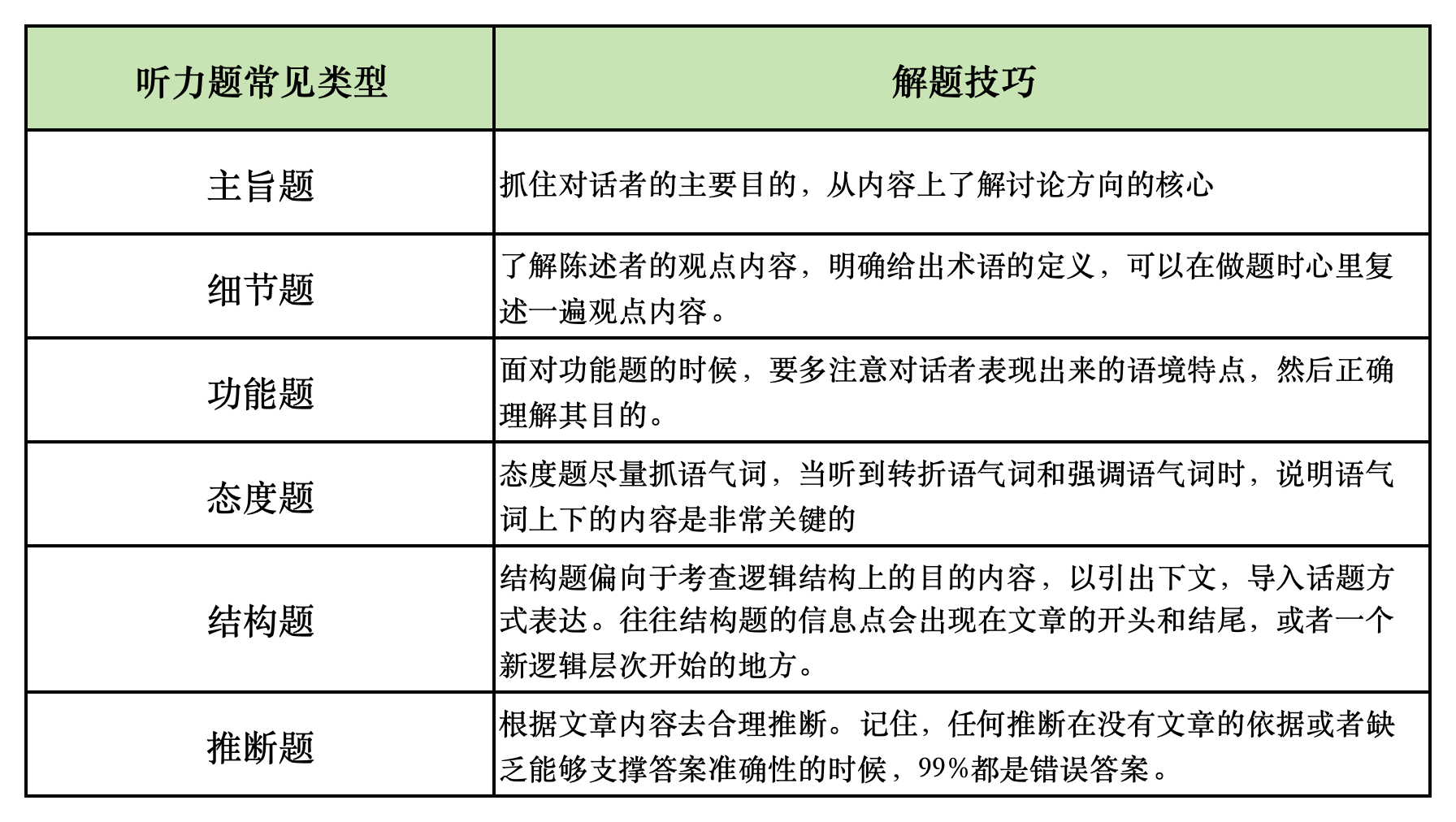 工作簿1_Sheet2(1).png