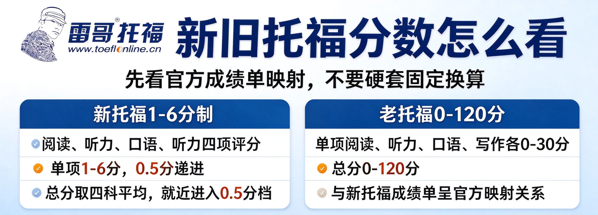 1792483686707311.png 27fall托福提分策略1.png